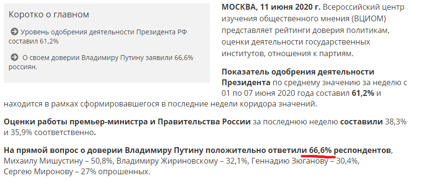Русофоб Быков назвал 66% россиян «шавками» Путина