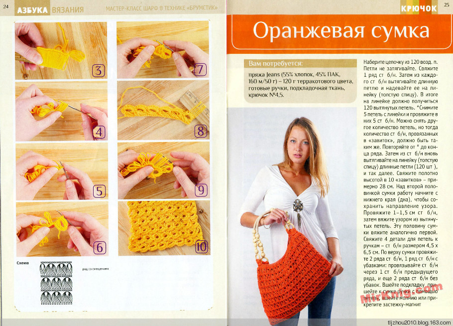 Азбука вязания для начинающих спицами 40