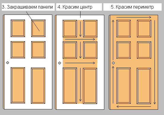 Секреты покраски