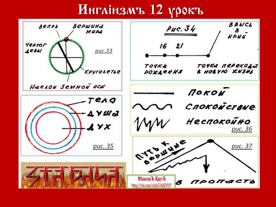 Заповеди Числобога