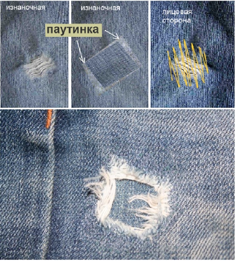 ИГОЛКА С НИТОЧКОЙ. Эффектные заплатки ИГОЛКА С НИТОЧКОЙ. Эффектные заплатки