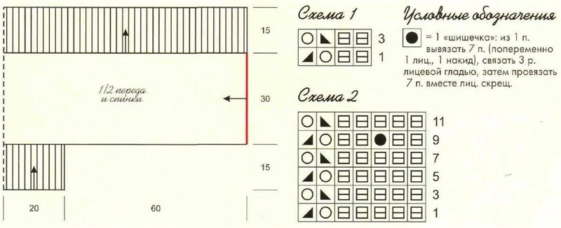 Столбик, петелька, стежок (идеи для вязания с описанием и схемами)