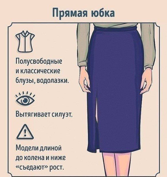 Выбираем юбку правильно 3 Выбираем юбку правильно 3