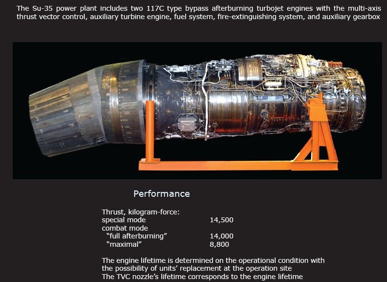 "Не стреляйте в пианиста!" Несколько слов в защиту F-35