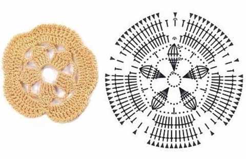Схемы разных цветочков для вязания крючком