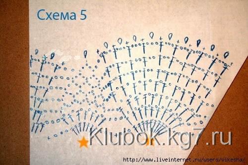 Постельное белье, как часто нужно менять изображения Постельное белье, как часто нужно менять изоражения