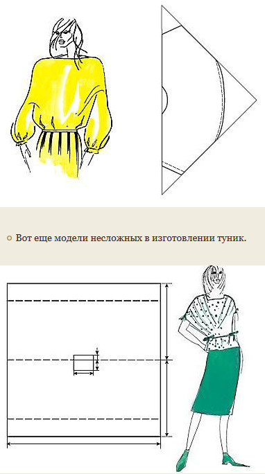 Выкройка туники — все размеры. Большая коллекция летних туник! Выкройка туники — все размеры. Большая коллекция летних туник!