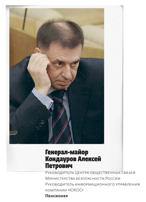 План Андропова- Путина