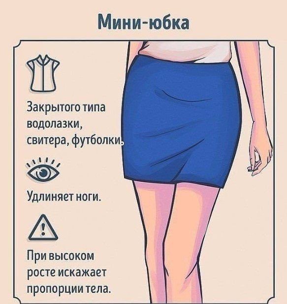 Выбираем юбку правильно 2 Выбираем юбку правильно 2