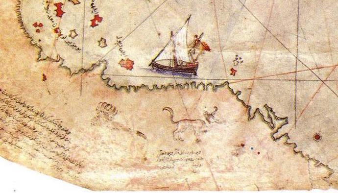 ���������� �������� � ������ ������ ������������