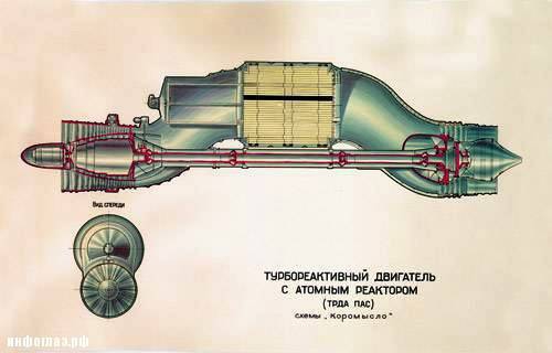 Атомный самолет М-60М Original