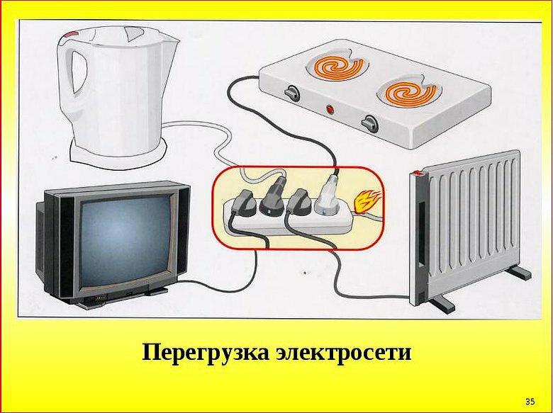 Источник изображения: Яндекс.Картинки