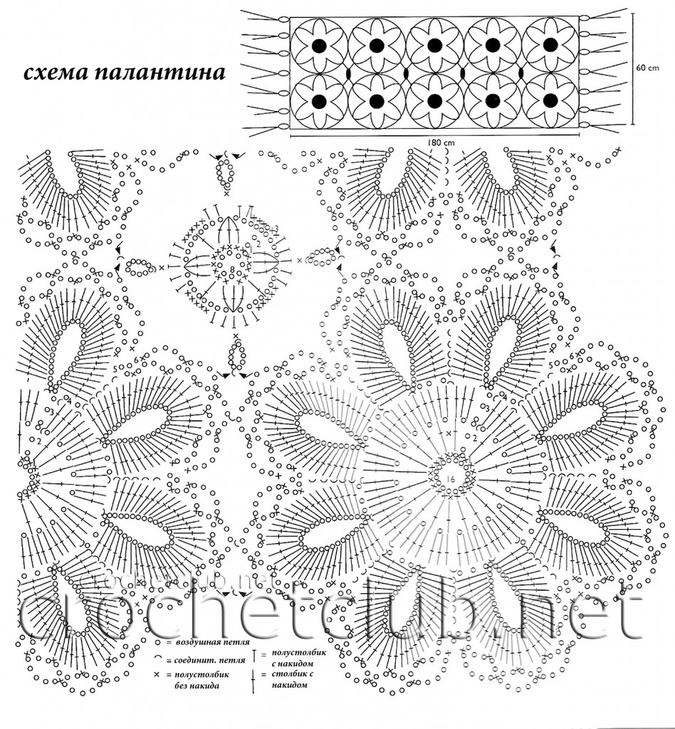 Вяжем крючком цветочные мотивы схемы Вяжем крючком цветочные мотивы схемы