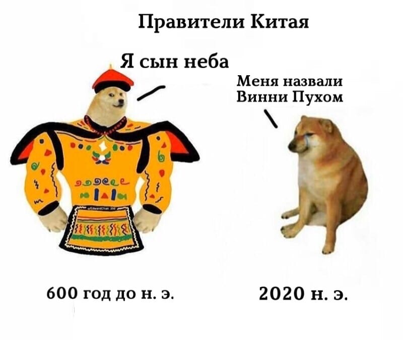 Накачанный Доге и плачущий Чимс: Что за мем?
