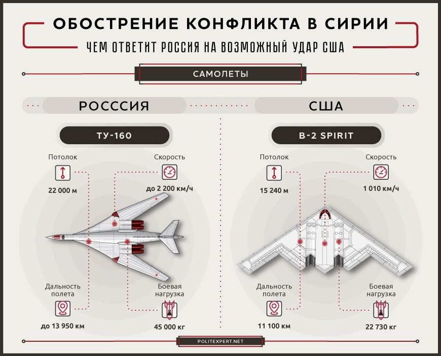 Америка вздрогнет Америка вздрогнет