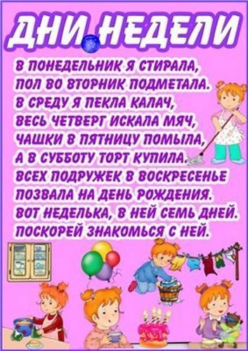 Изучаем дни недели Изучаем дни недели