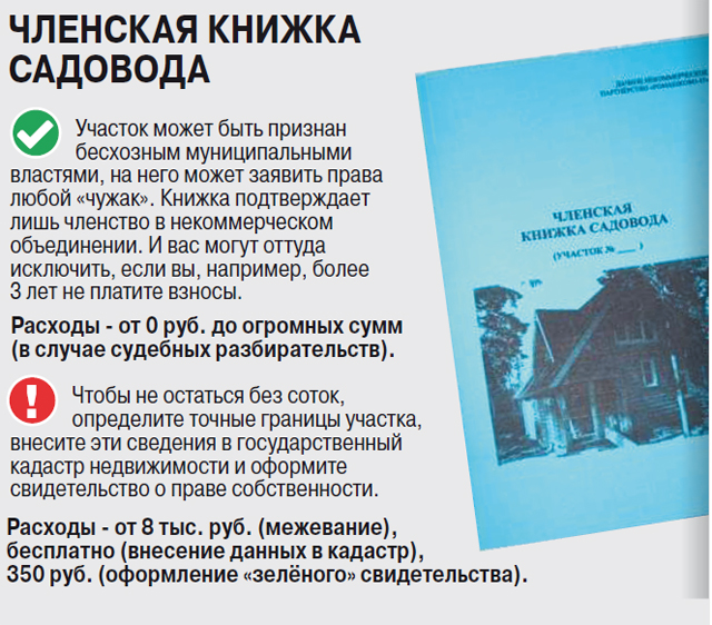 Судьба бесхозных участков. В порядке ли у вас документы на дачные сотки?