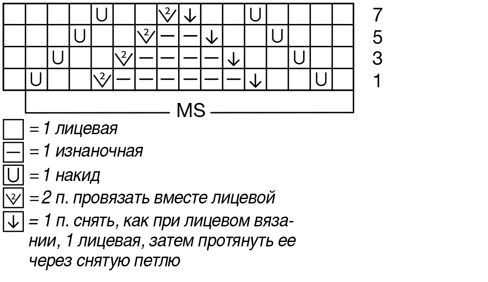 Розовый топ с ажурным узором