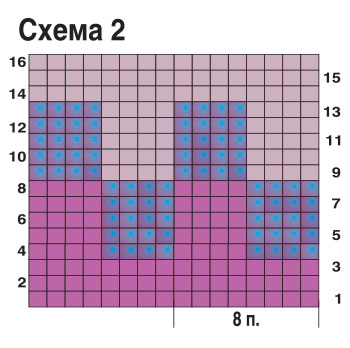 07-Схема-2-САИТ