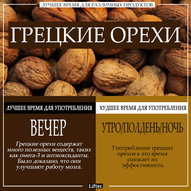 Эти здоровые продукты — вредны, если вы едите их не вовремя! Эти здоровые продукты — вредны, если вы едите их не вовремя!