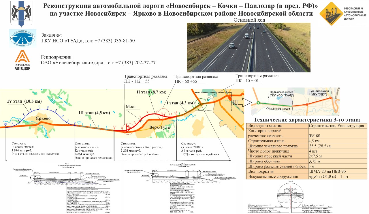 Новосибирская область ярково карта