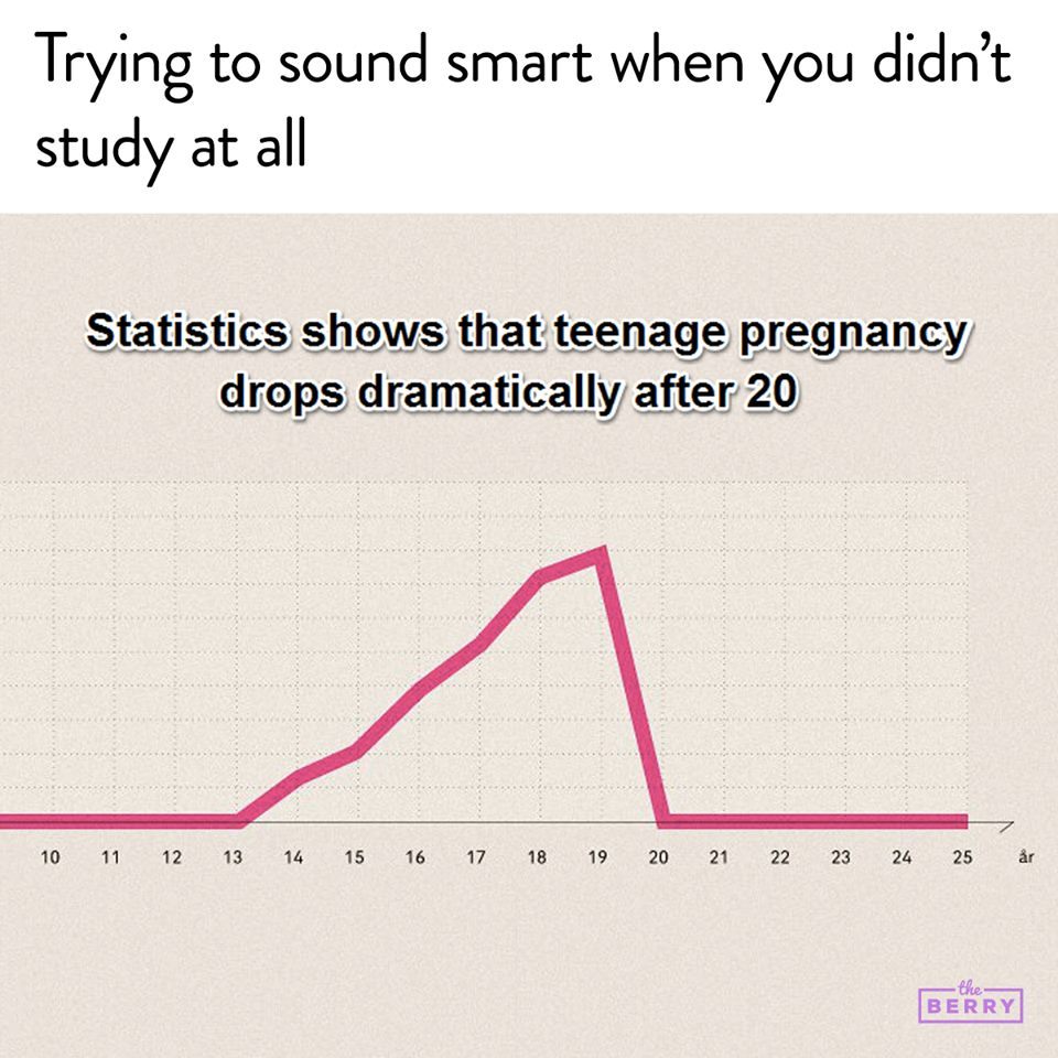 18033821 1451653878188811 5562081187234812407 n Random memes that made us spit out our morning coffee this week (59 photos)