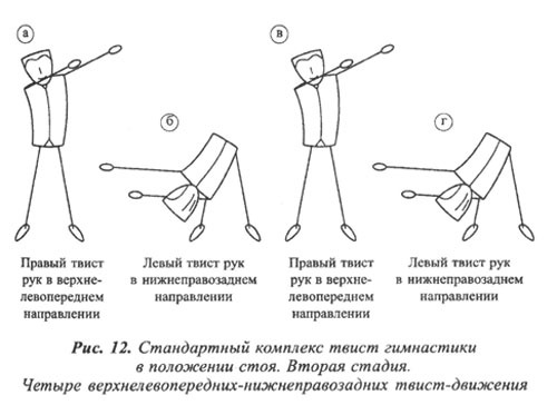 Четыре верхнелевопередних-нижнеправозадних движения