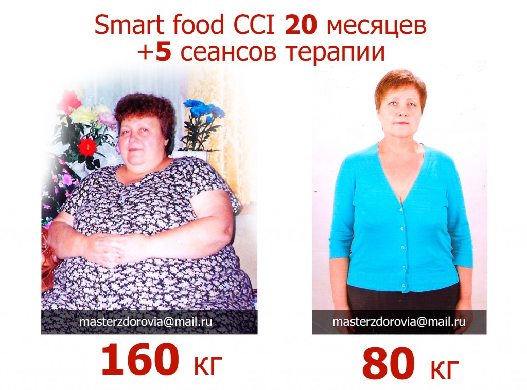 Как я похудела на сырной диете Как я похудела на сырной диете