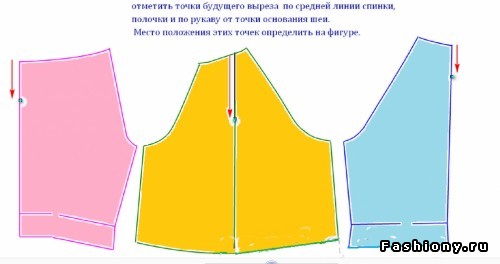 Платья и блузки с открытыми плечами очень Платья и блузки с открытыми плечами очень