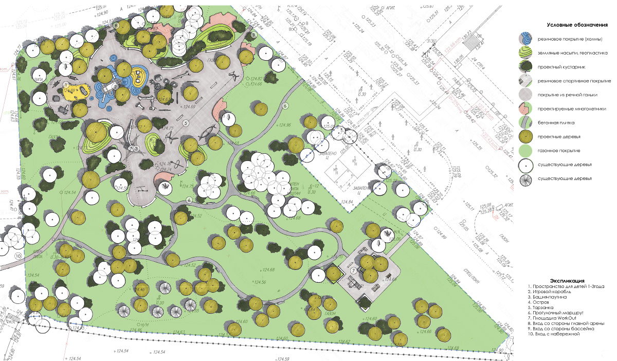 Новые Лужники — посмотрите какая красота!