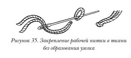 Как закрепить нить без узелка: 8 хитрых способов…