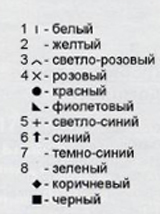 детская шапочка связанная спицами и свитер со снеговиком