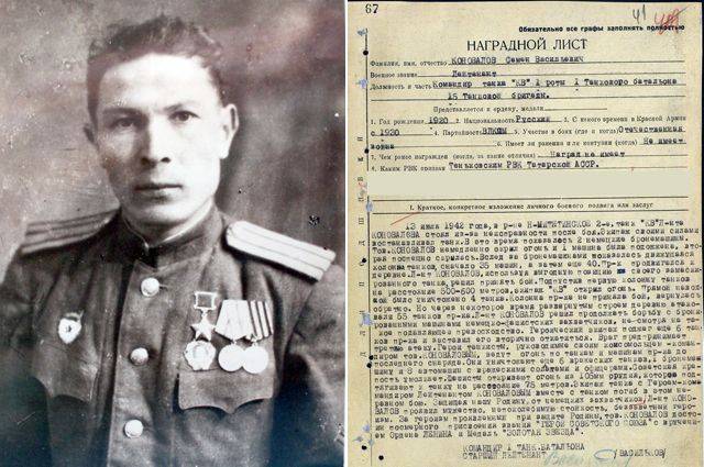 Как советский КВ на сутки остановил танковую колонну фашистов Как советский КВ на сутки остановил танковую колонну фашистов
