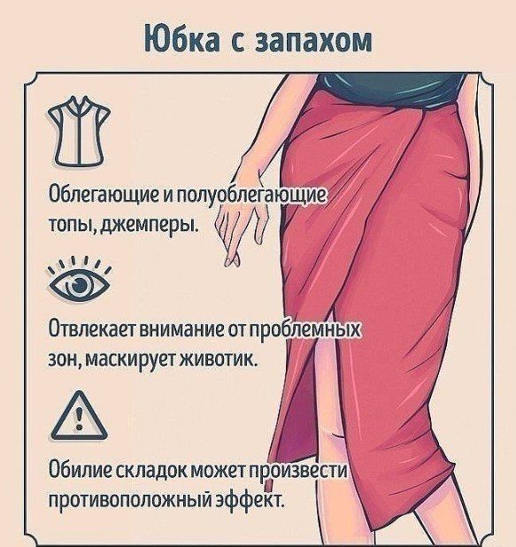 Выбираем юбку правильно 5 Выбираем юбку правильно 5