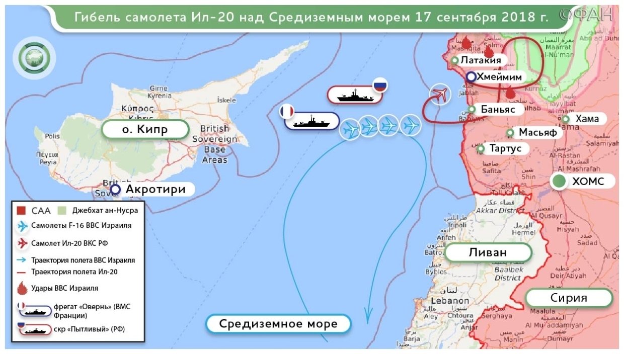 «Мы откровенно заигрались с Израилем»: российский генерал предложил жесткий ответ на инцидент с Ил-20