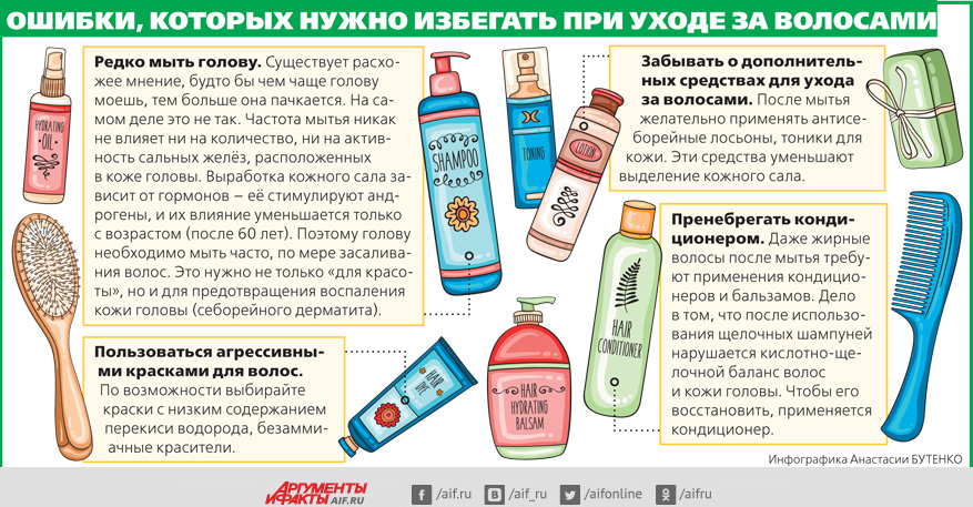 По волосам не плачьте! Почему редеет шевелюра По волосам не плачьте! Почему редеет шевелюра