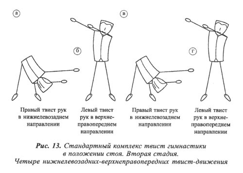 Четыре нижнелевозадних-верхнеправопередних движения