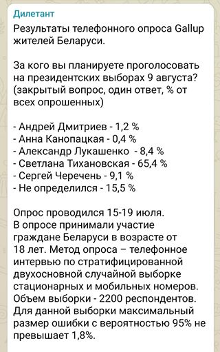 60+% за Тихановскую или за Лукашенко?