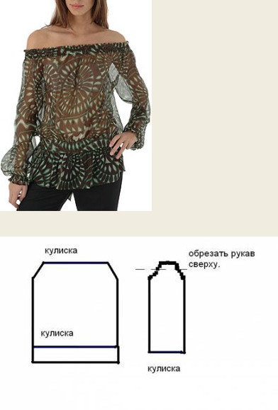 Выкройка туники — все размеры. Большая коллекция летних туник! Выкройка туники — все размеры. Большая коллекция летних туник!