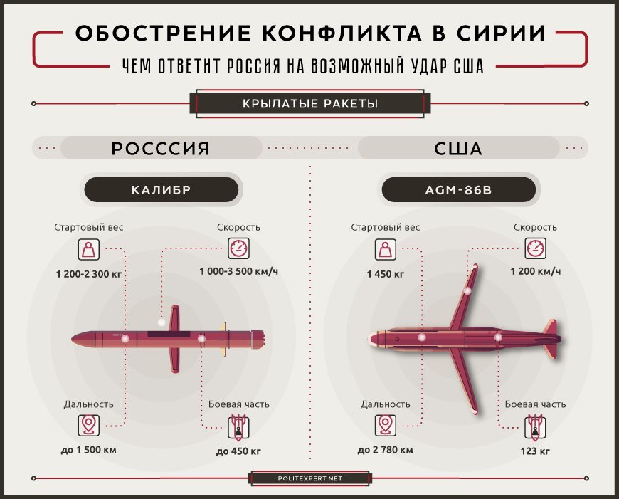 Америка вздрогнет Америка вздрогнет