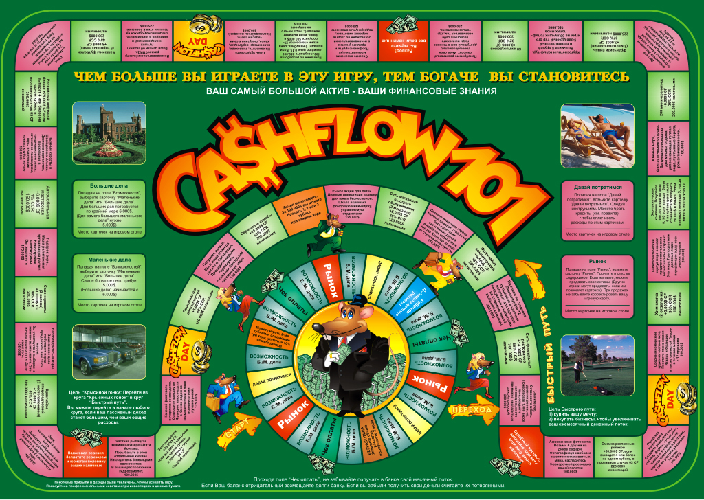 Cashflow 202 Rules Download