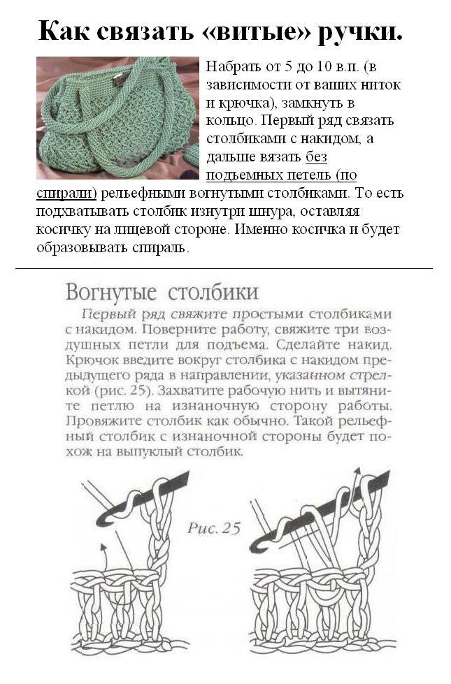 Вязаные ручки для вязаных сумок своими руками Вязаные ручки для вязаных сумок своими руками