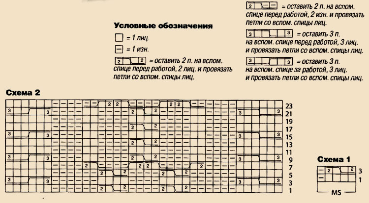 Вязаные гольфы спицами схемы описание Вязаные гольфы спицами схемы описание