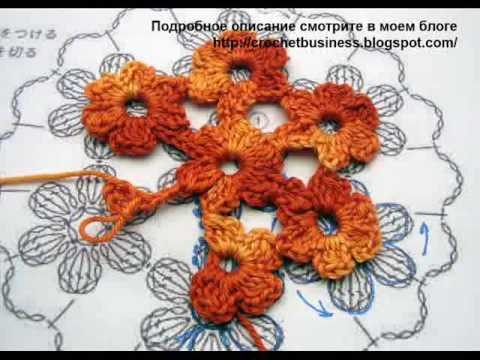 Радикулит - лечение народными средствами в домашних условиях Первая столичная Школа Дизайна и Моды. Курсы в