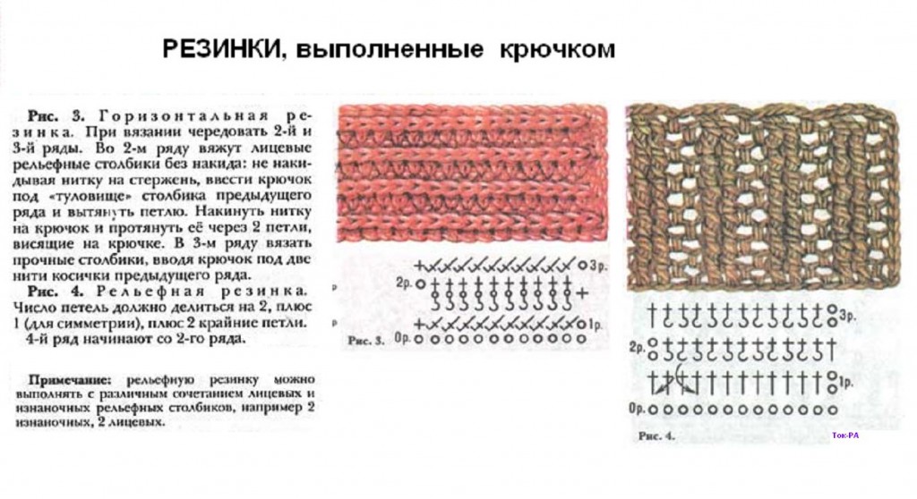 Вязание с резинок крючком Вязание с резинок крючком