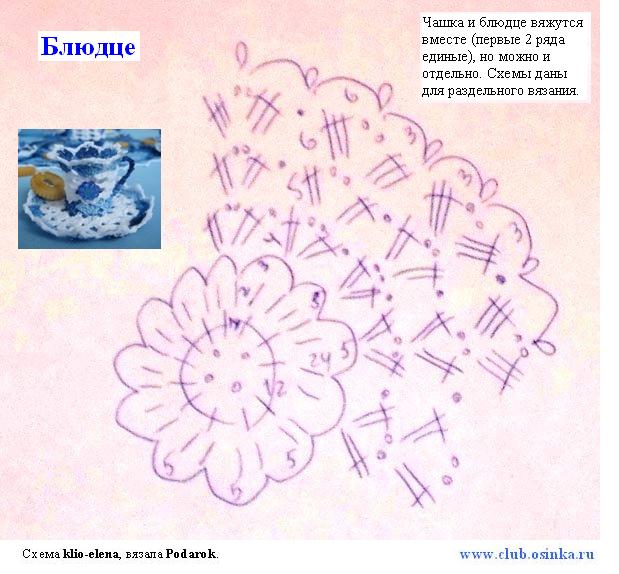 Вязание крючком стакан схемы Вязание крючком стакан схемы
