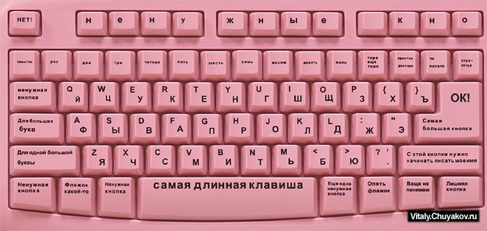 Как сделать щелчки на клавиатуре Как сделать щелчки на клавиатуре