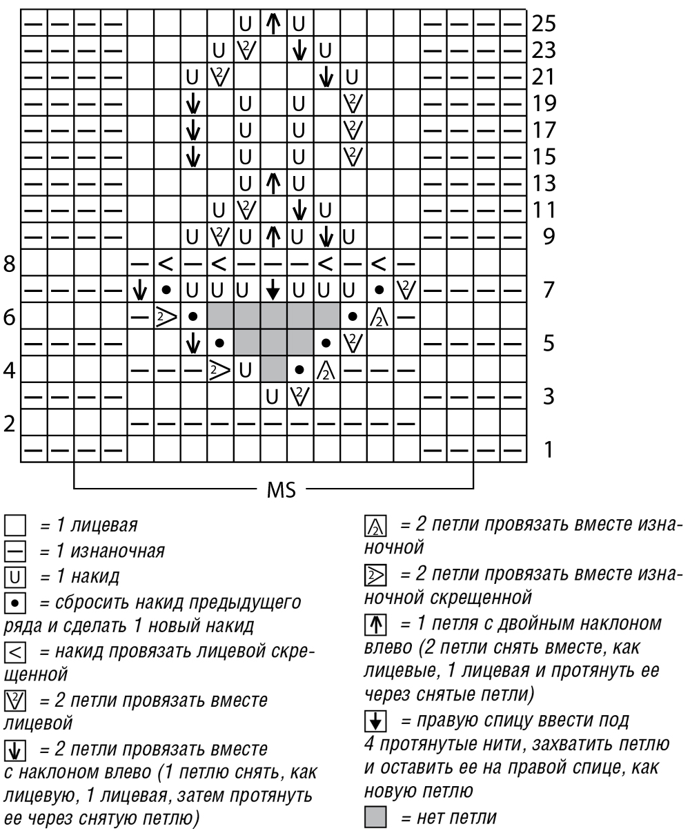 Нежный джемпер с ажуром спицами
