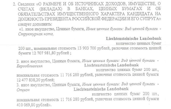 Список ценных бумаг, которые Грудинин держал с офшорном банке Лихтенштейна