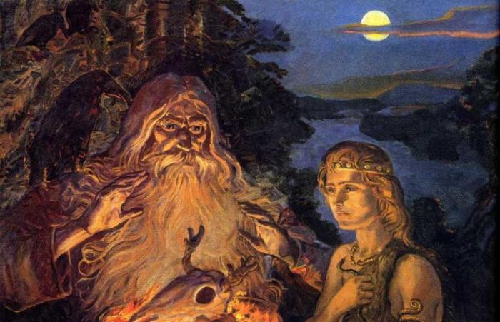 Чудь начудила, меря намерила... Исчезнувшие народы, существовавшие на территории России Чудь начудила, меря намерила... Исчезнувшие народы, существовавшие на территории России